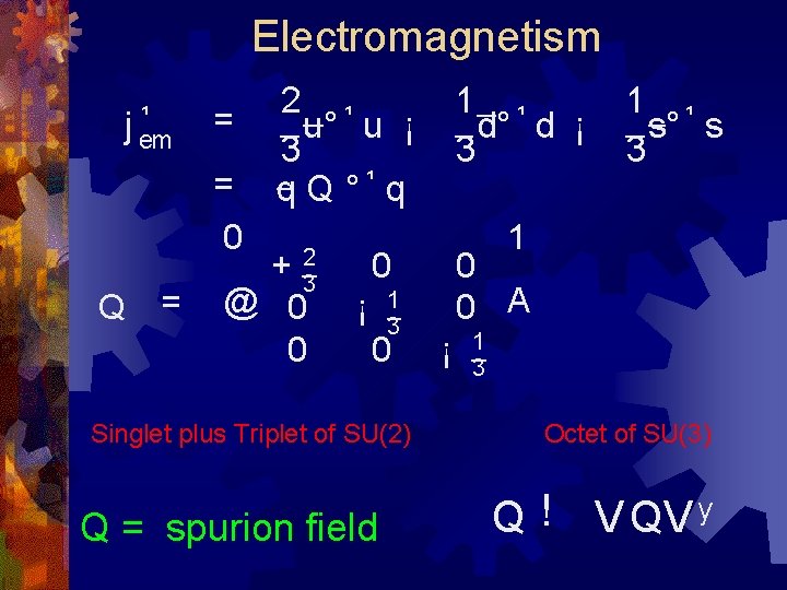 Electromagnetism ¹ j em = = 0 Q = 2 ¹ u° u ¡