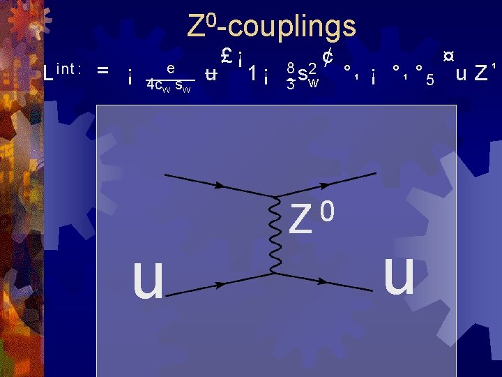 0 Z -couplings L int : = ¡ e 4 cw sw u u