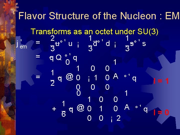 Flavor Structure of the Nucleon : EM ¹ j em Transforms as an octet