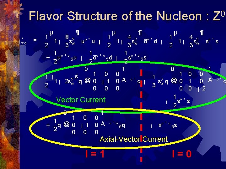 Flavor Structure of the Nucleon : Z 0 µ j Z¹ 0 = =