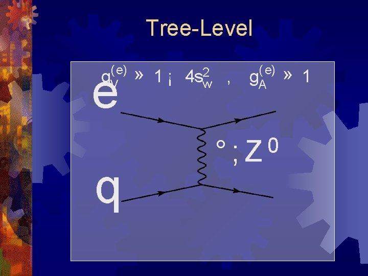 Tree-Level ( e) g. V e q 2 , » 1 ¡ 4 sw