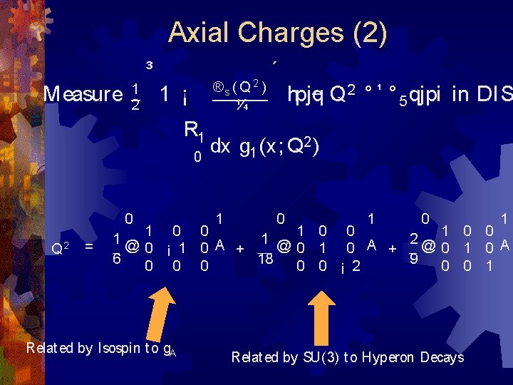 Axial Charges (2) Measure 1 2 ³ 2 ®s ( Q ) ¼ 1