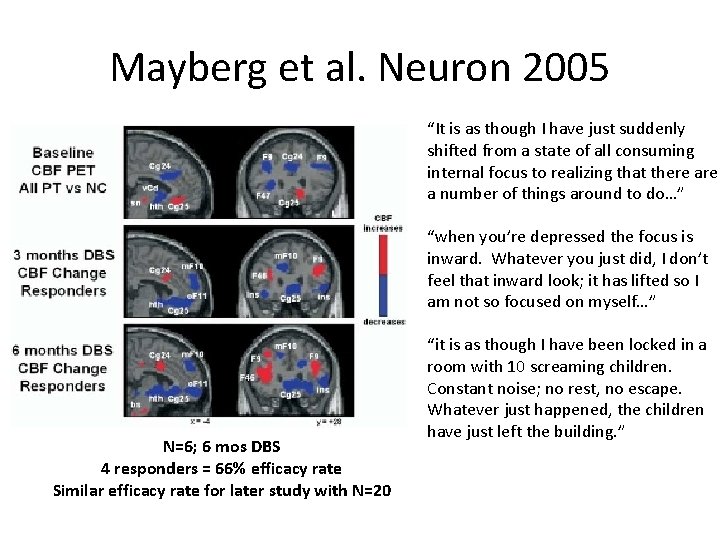 Mayberg et al. Neuron 2005 “It is as though I have just suddenly shifted