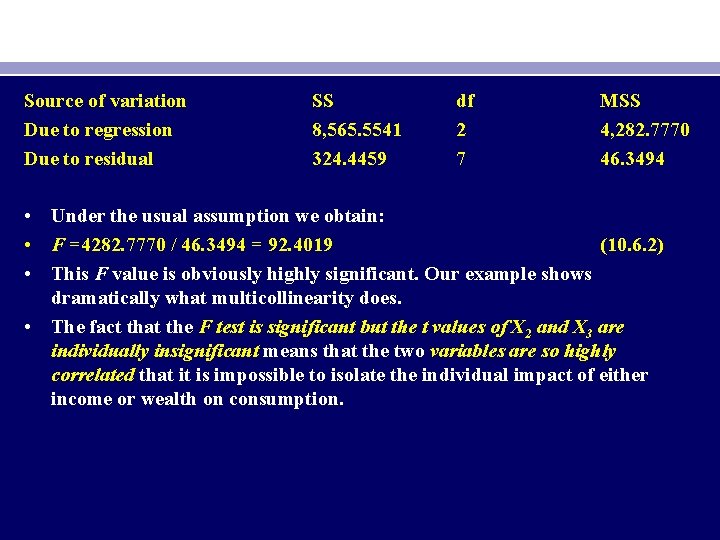 Source of variation Due to regression Due to residual SS 8, 565. 5541 324.