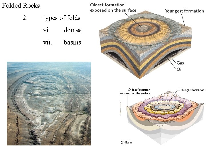 Folded Rocks 2. types of folds vi. domes vii. basins 