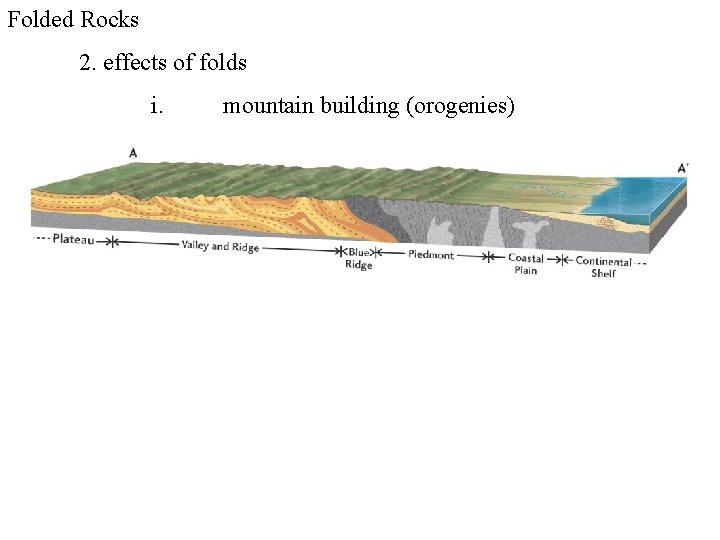 Folded Rocks 2. effects of folds i. mountain building (orogenies) 