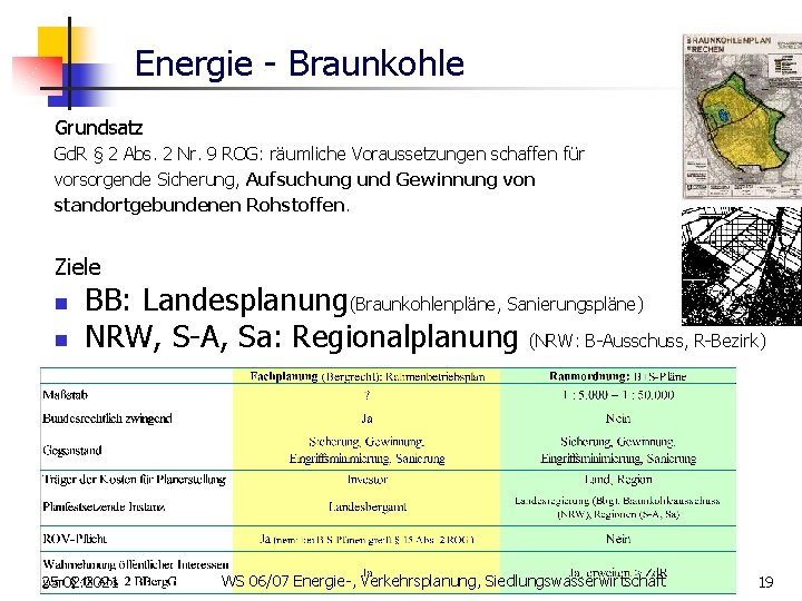 Energie - Braunkohle Grundsatz Gd. R § 2 Abs. 2 Nr. 9 ROG: räumliche