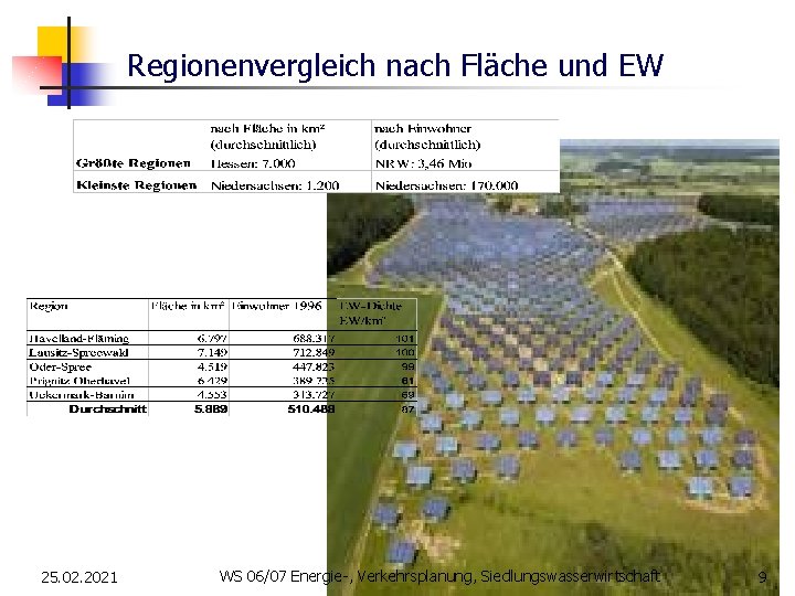 Regionenvergleich nach Fläche und EW 25. 02. 2021 WS 06/07 Energie-, Verkehrsplanung, Siedlungswasserwirtschaft 9