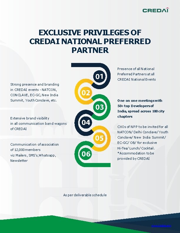 EXCLUSIVE PRIVILEGES OF CREDAI NATIONAL PREFERRED PARTNER Presence of all National Preferred Partners at EXCLUSIVE PRIVILEGES OF CREDAI NATIONAL PREFERRED PARTNER Presence of all National Preferred Partners at