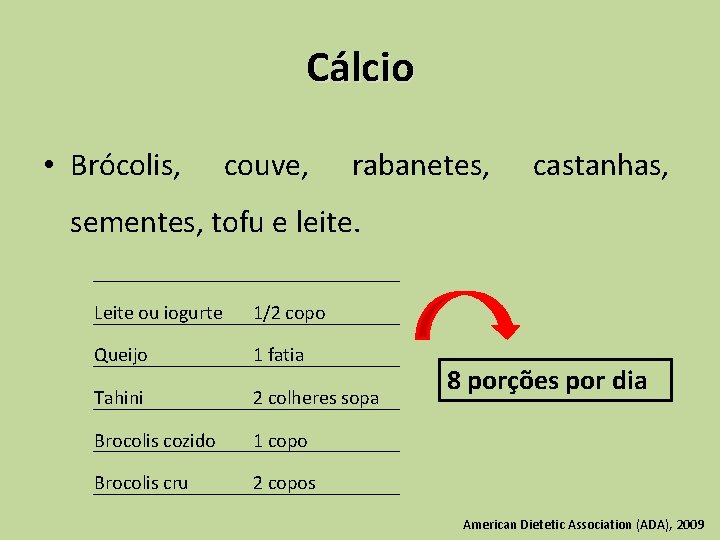 Cálcio • Brócolis, couve, rabanetes, castanhas, sementes, tofu e leite. Leite ou iogurte 1/2