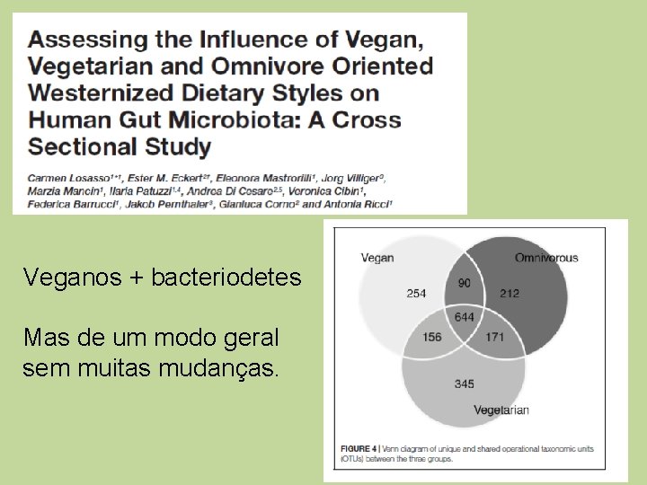 Veganos + bacteriodetes Mas de um modo geral sem muitas mudanças. 