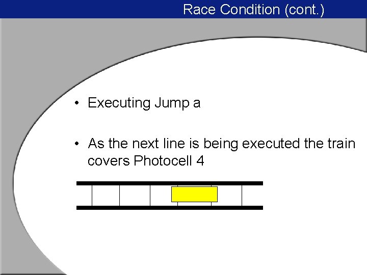 Race Condition (cont. ) • Executing Jump a • As the next line is