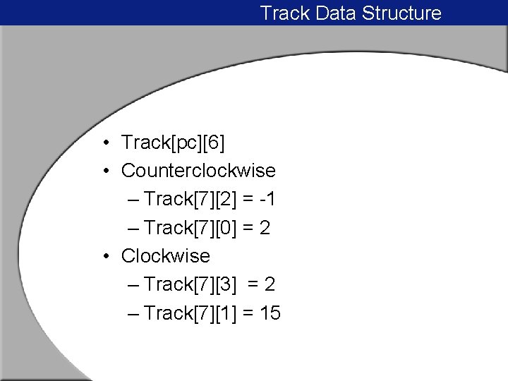 Track Data Structure • Track[pc][6] • Counterclockwise – Track[7][2] = -1 – Track[7][0] =