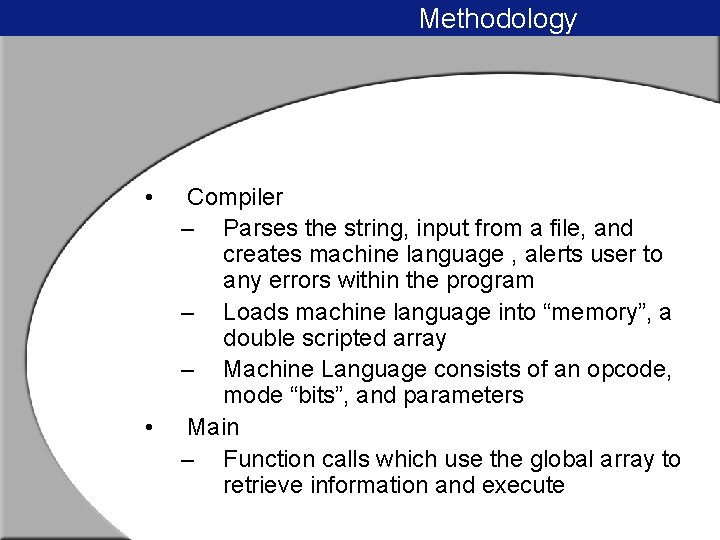 Methodology • • Compiler – Parses the string, input from a file, and creates