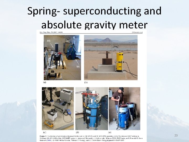 Spring- superconducting and absolute gravity meter 23 