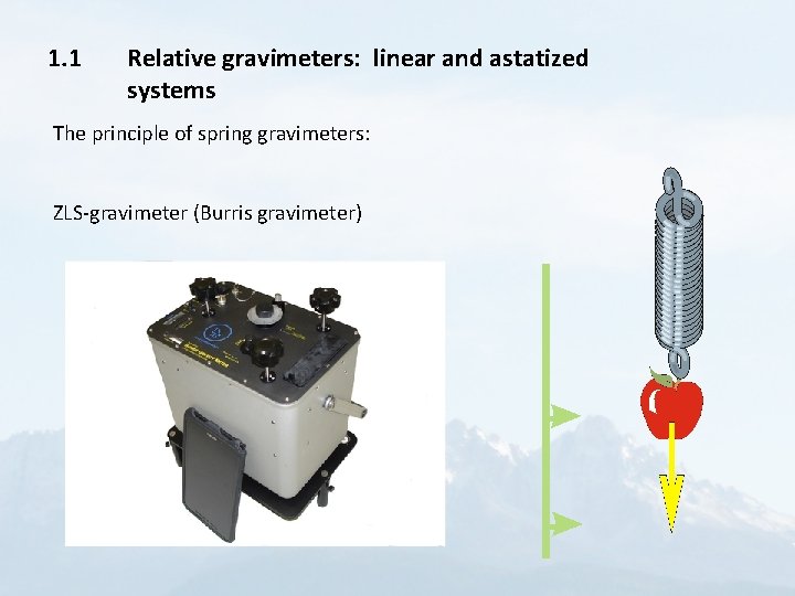 1. 1 Relative gravimeters: linear and astatized systems The principle of spring gravimeters: ZLS-gravimeter