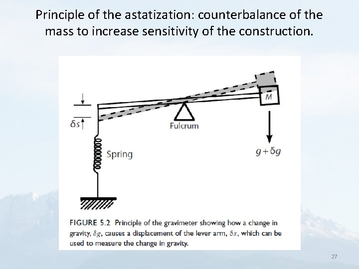 Principle of the astatization: counterbalance of the mass to increase sensitivity of the construction.