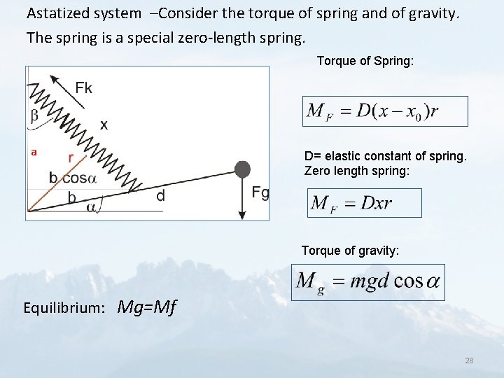 Astatized system –Consider the torque of spring and of gravity. The spring is a