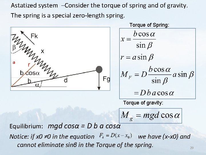 Astatized system –Consider the torque of spring and of gravity. The spring is a
