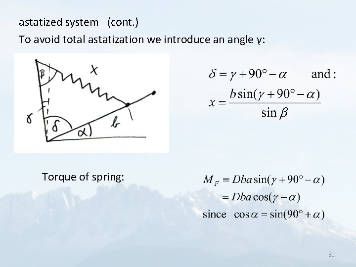 astatized system (cont. ) To avoid total astatization we introduce an angle γ: Torque