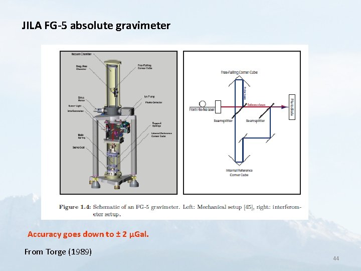 JILA FG-5 absolute gravimeter Accuracy goes down to ± 2 µGal. From Torge (1989)