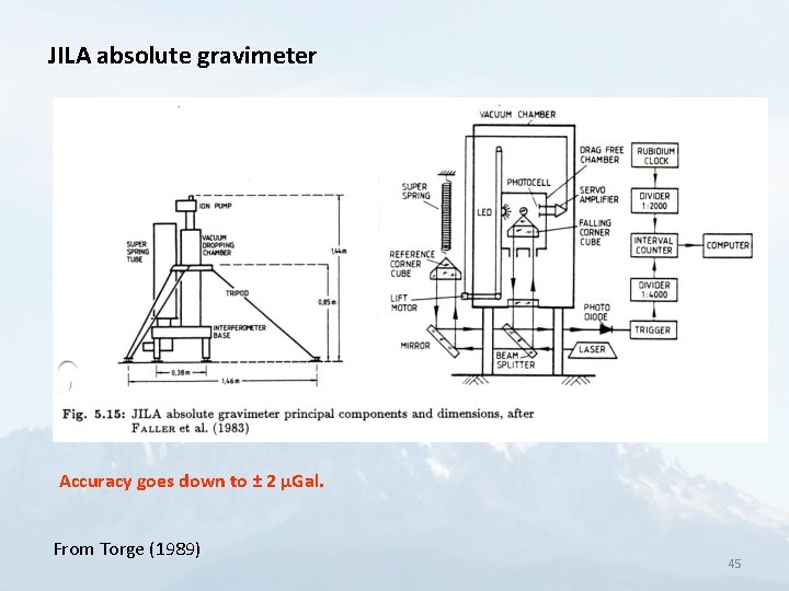 JILA absolute gravimeter Accuracy goes down to ± 2 µGal. From Torge (1989) 45