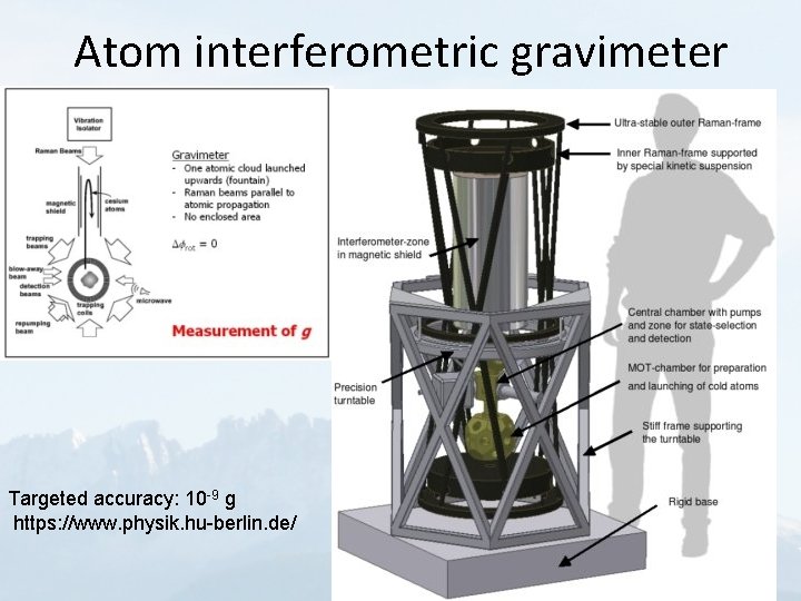 Atom interferometric gravimeter Targeted accuracy: 10 -9 g https: //www. physik. hu-berlin. de/ 48