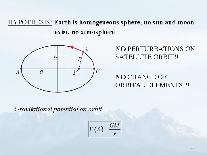 HYPOTHESIS: Earth is homogeneous sphere, no sun and moon exist, no atmosphere NO PERTURBATIONS