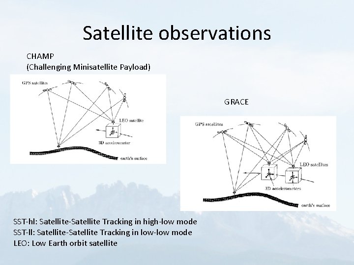 Satellite observations CHAMP (Challenging Minisatellite Payload) GRACE SST-hl: Satellite-Satellite Tracking in high-low mode SST-ll: