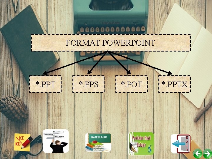 FORMAT POWERPOINT *. PPS *. POT *. PPTX 