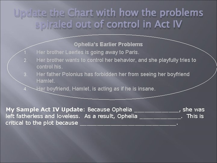 Update the Chart with how the problems spiraled out of control in Act IV