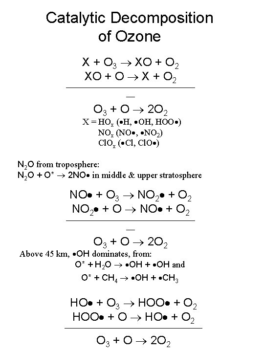 Catalytic Decomposition of Ozone X + O 3 XO + O 2 XO +