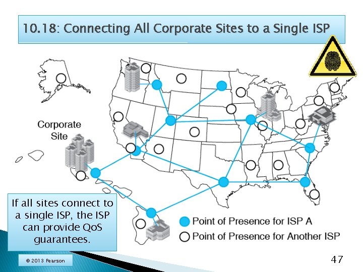 10. 18: Connecting All Corporate Sites to a Single ISP If all sites connect