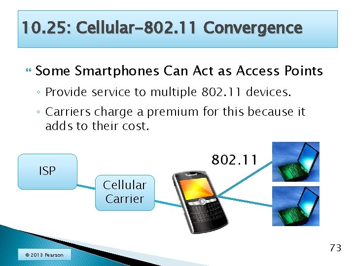 10. 25: Cellular-802. 11 Convergence Some Smartphones Can Act as Access Points ◦ Provide