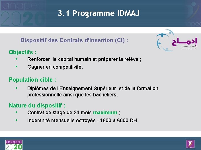 3. 1 Programme IDMAJ Dispositif des Contrats d’Insertion (CI) : Objectifs : • Renforcer
