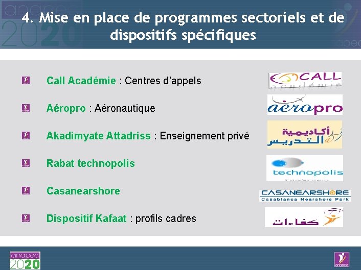 4. Mise en place de programmes sectoriels et de dispositifs spécifiques Call Académie :