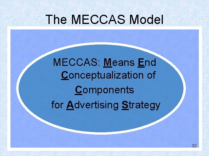 The MECCAS Model MECCAS: Means End Conceptualization of Components for Advertising Strategy 32 