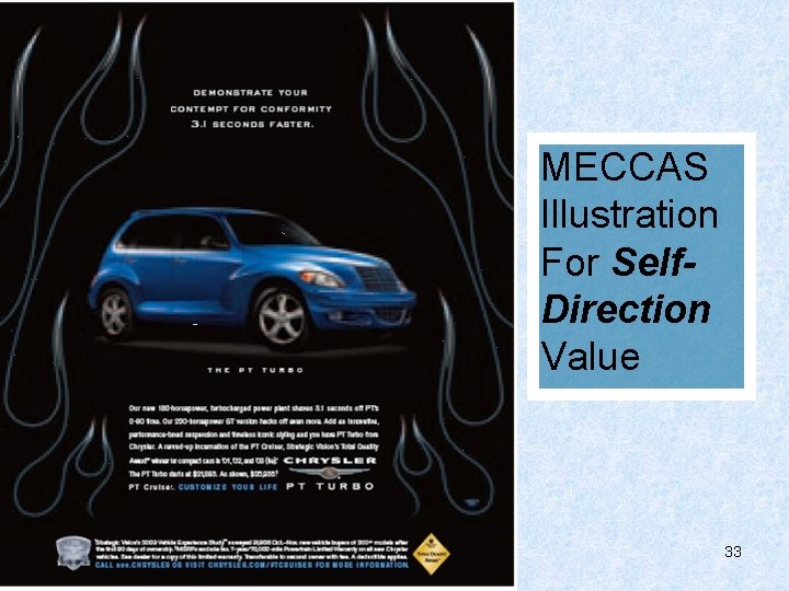 MECCAS Illustration For Self. Direction Value 33 