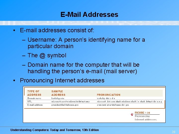 E-Mail Addresses • E-mail addresses consist of: – Username: A person’s identifying name for