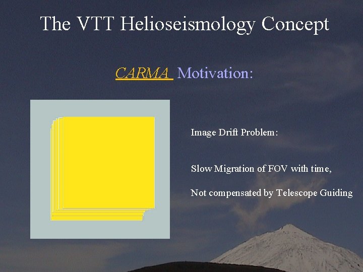 The VTT Helioseismology Concept CARMA Motivation: Image Drift Problem: Slow Migration of FOV with