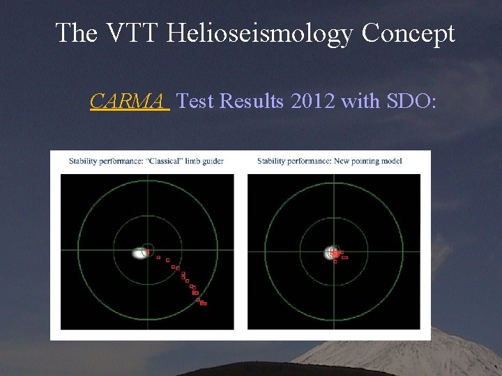 The VTT Helioseismology Concept CARMA Test Results 2012 with SDO: 