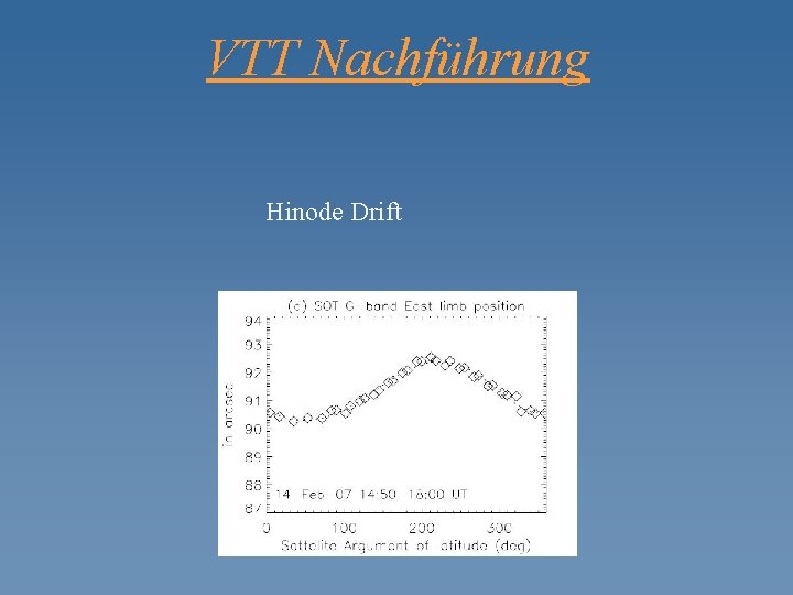 VTT Nachführung Hinode Drift 