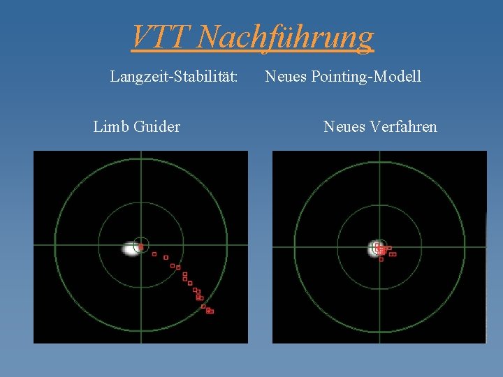 VTT Nachführung Langzeit-Stabilität: Limb Guider Neues Pointing-Modell Neues Verfahren 