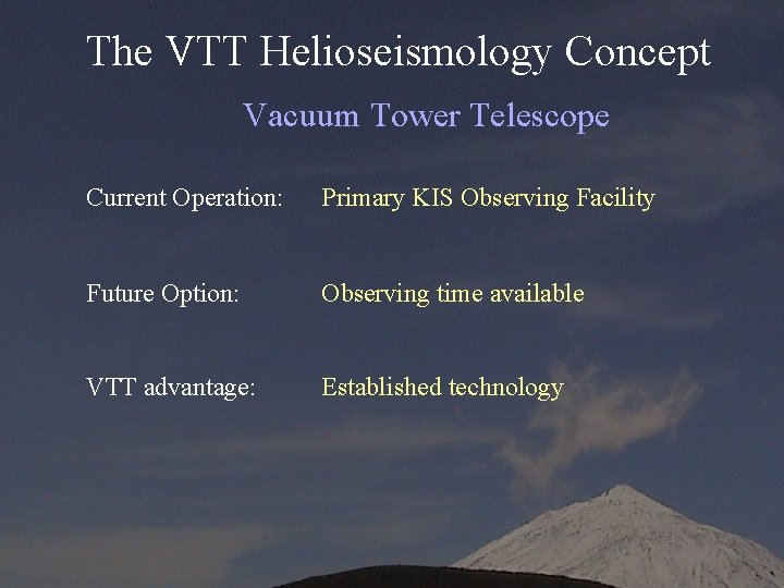 The VTT Helioseismology Concept Vacuum Tower Telescope Current Operation: Primary KIS Observing Facility Future