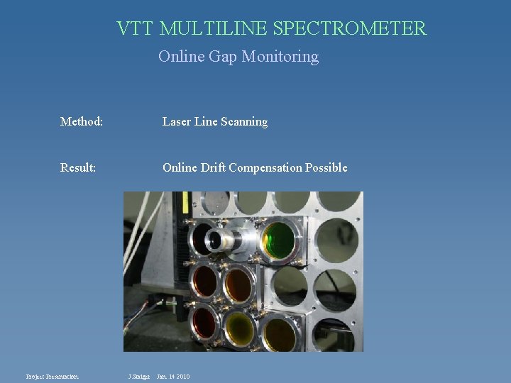 VTT MULTILINE SPECTROMETER Online Gap Monitoring Method: Laser Line Scanning Result: Online Drift Compensation