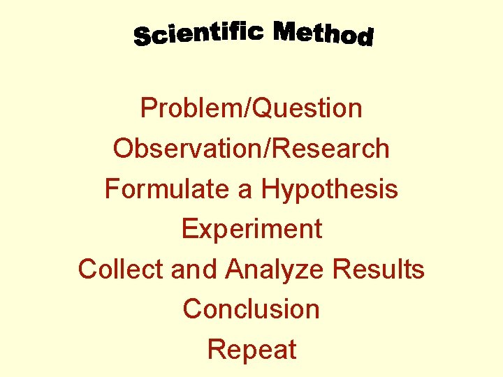 Problem/Question Observation/Research Formulate a Hypothesis Experiment Collect and Analyze Results Conclusion Repeat 