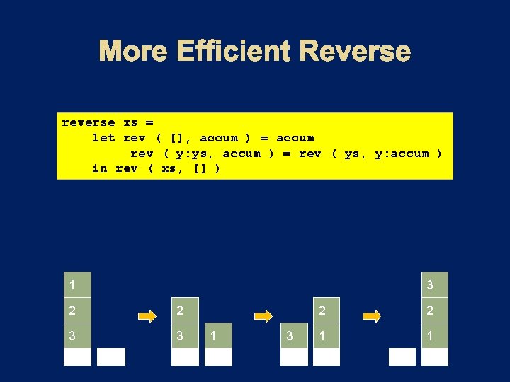 reverse xs = let rev ( [], accum ) = accum rev ( y: