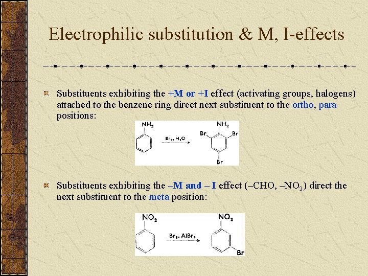 Electrophilic substitution & M, I-effects Substituents exhibiting the +M or +I effect (activating groups,