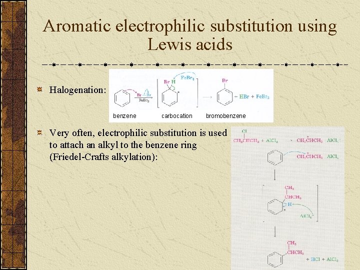 Aromatic electrophilic substitution using Lewis acids Halogenation: benzene carbocation bromobenzene Very often, electrophilic substitution