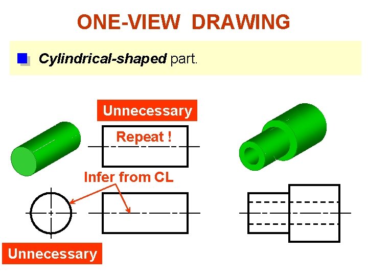 ONE-VIEW DRAWING Cylindrical-shaped part. Unnecessary Repeat ! Infer from CL Unnecessary ONE-VIEW DRAWING Cylindrical-shaped part. Unnecessary Repeat ! Infer from CL Unnecessary